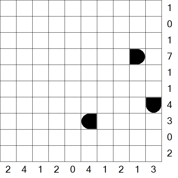 Battleships - Difficile