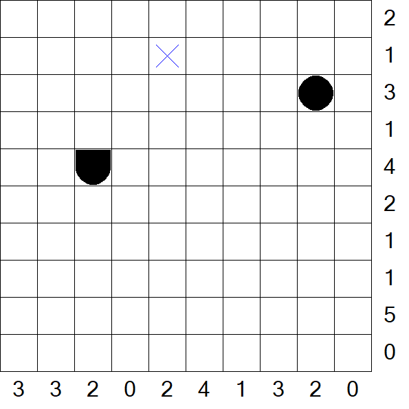 Battleships - Difficile
