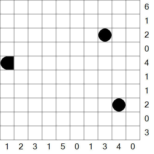 Battleships - Difficile