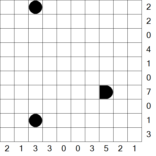 Battleships - Difficile