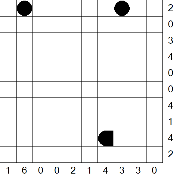 Battleships - Difficile