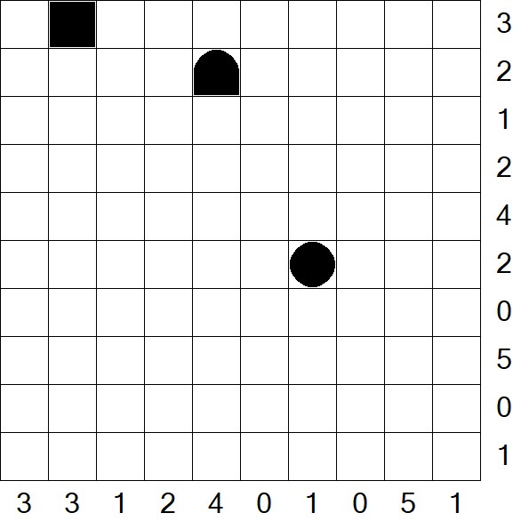 Battleships - Difficile