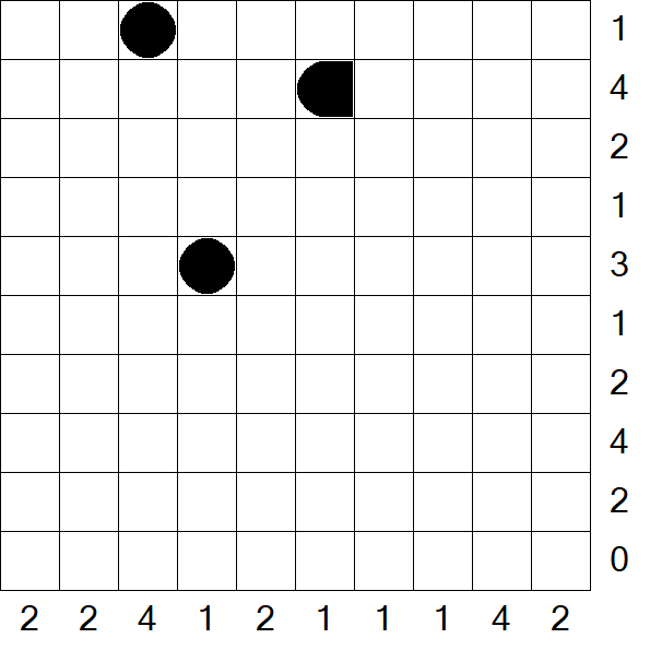 Battleships - Difficile