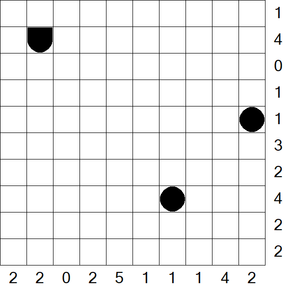 Battleships - Difícil