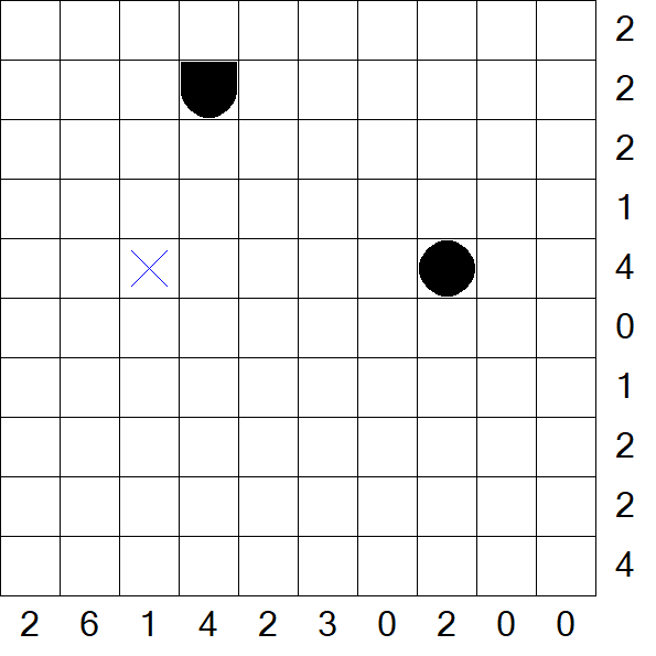 Battleships - Difficile