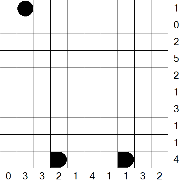 Battleships - Difficile