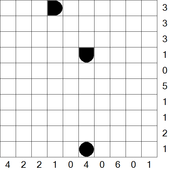 Battleships - Difficile