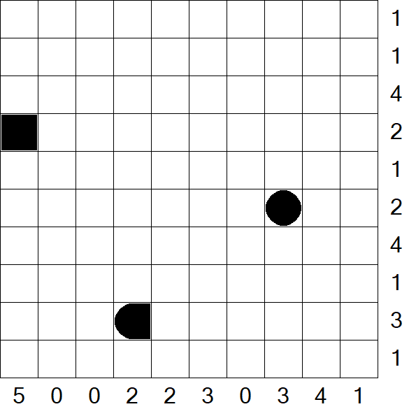 Battleships - Difficile