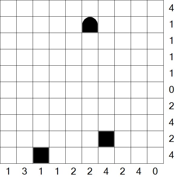 Battleships - Difficile