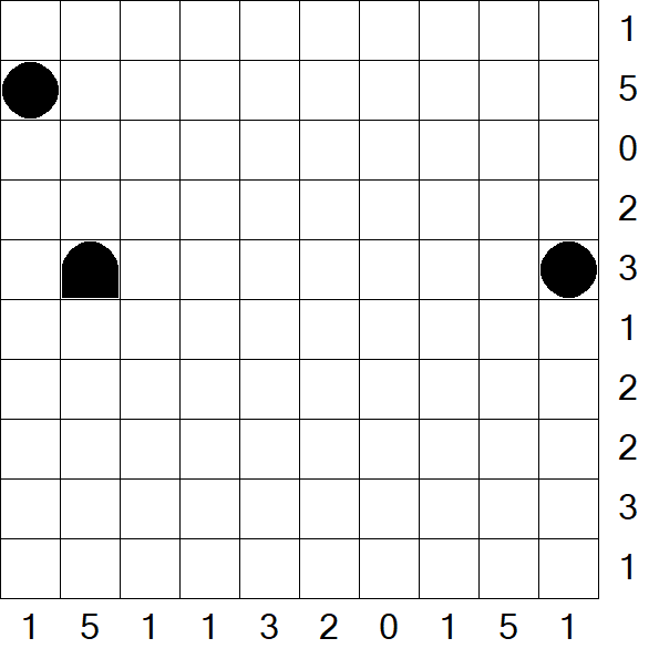 Battleships - Difficile