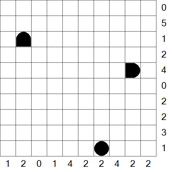 Battleships - Difficile