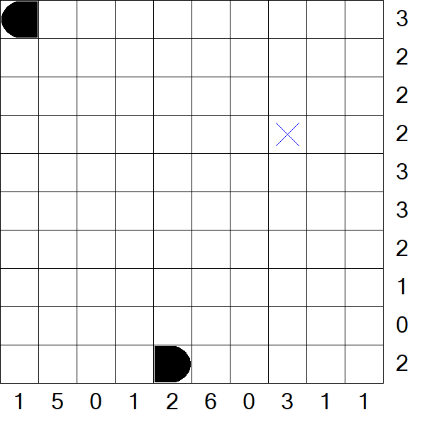Battleships - Difficile