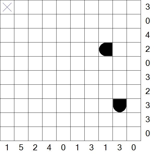 Battleships - Difficile