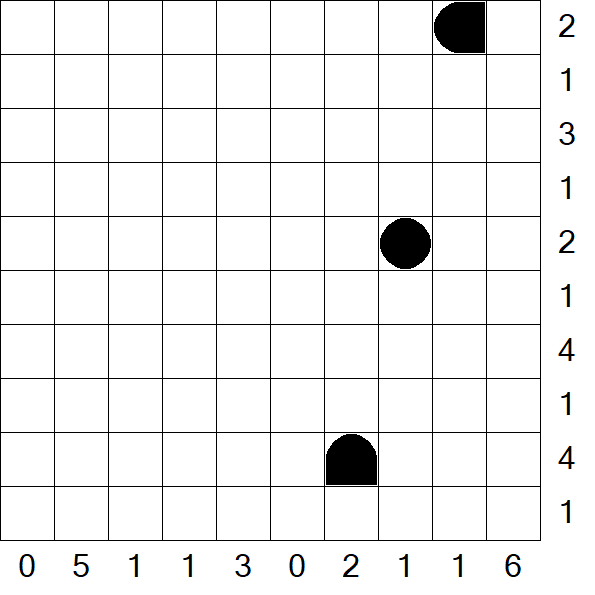 Battleships - Difficile