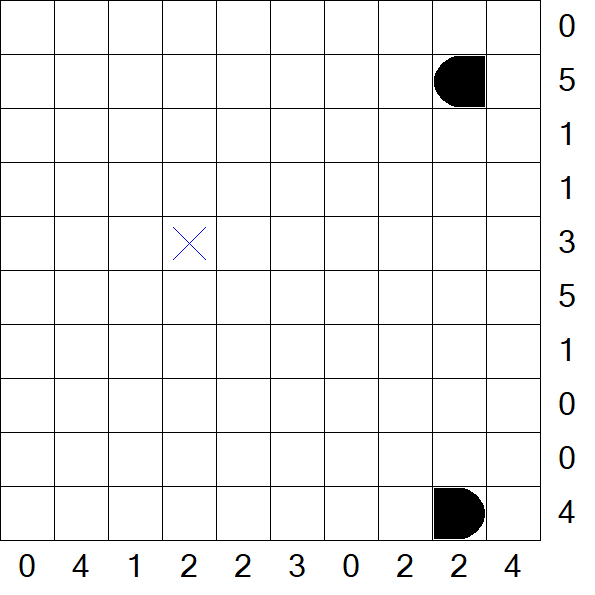 Battleships - Difficile