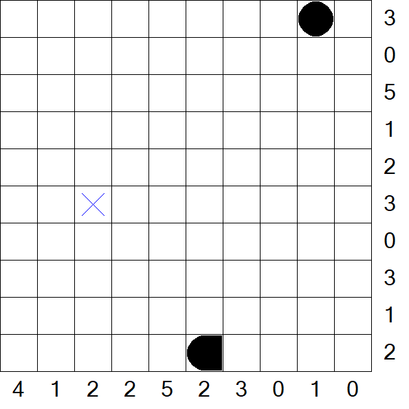 Battleships - Difficile