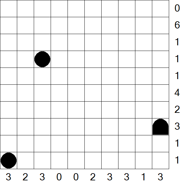 Battleships - Difficile