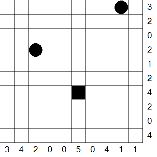 Battleships - Difficile