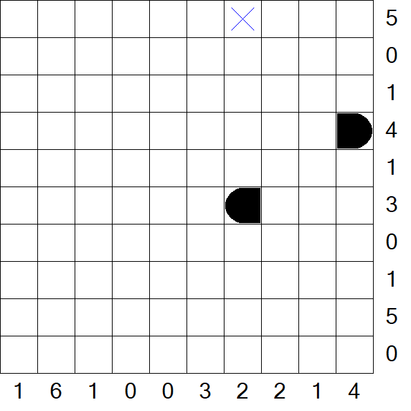 Battleships - Difficile