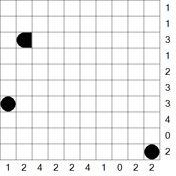 Battleships - Difficile