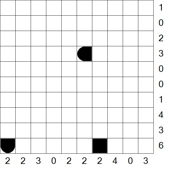 Battleships - Difficile