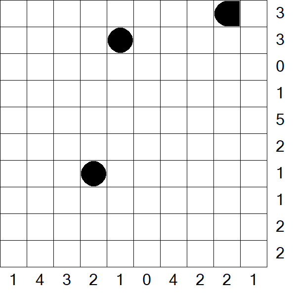 Battleships - Difficile
