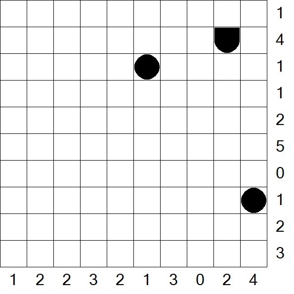 Battleships - Difficile