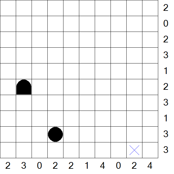 Battleships - Difficile