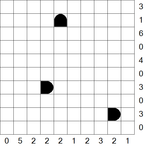 Battleships - Difficile