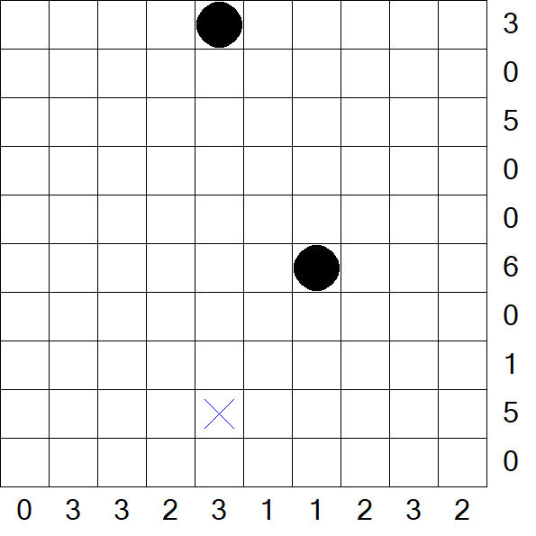 Battleships - Difficile