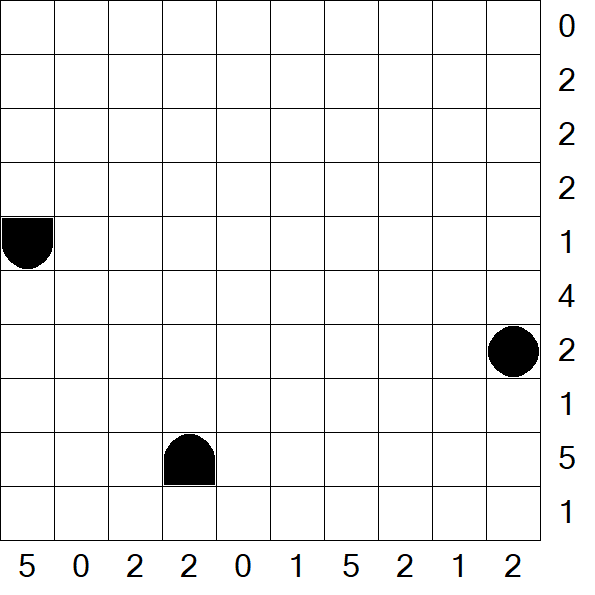 Battleships - Difficile