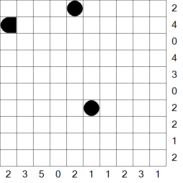 Battleships - Difficile