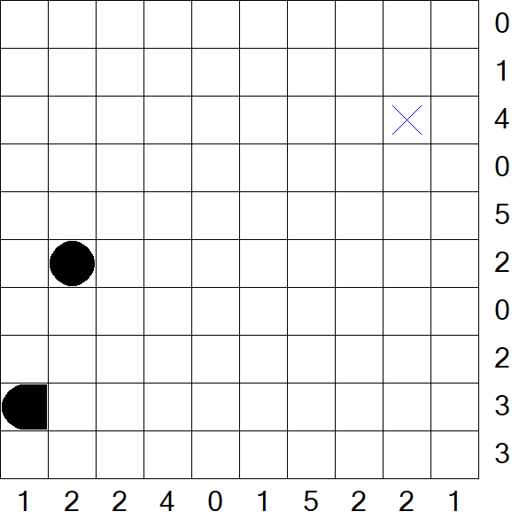 Battleships - Difficile