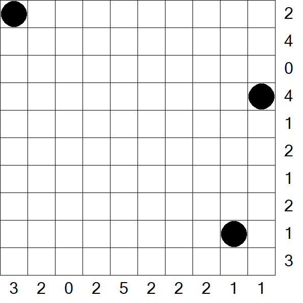 Battleships - Difficile
