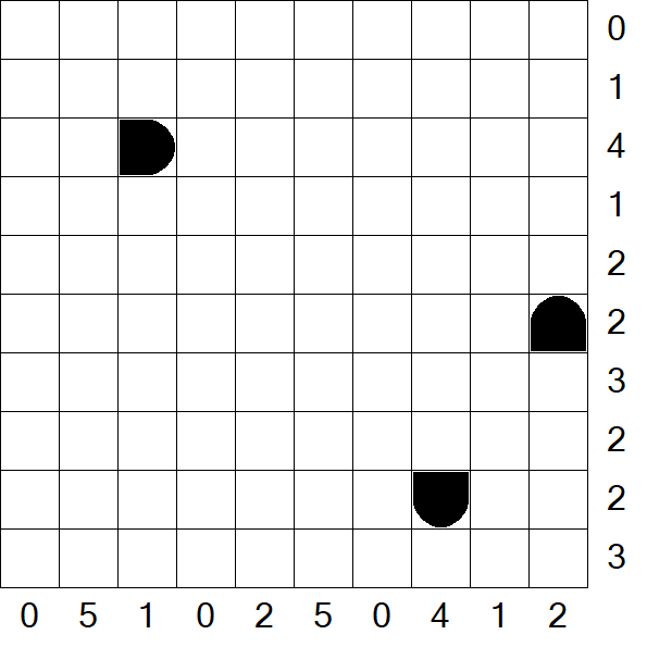 Battleships - Difficile