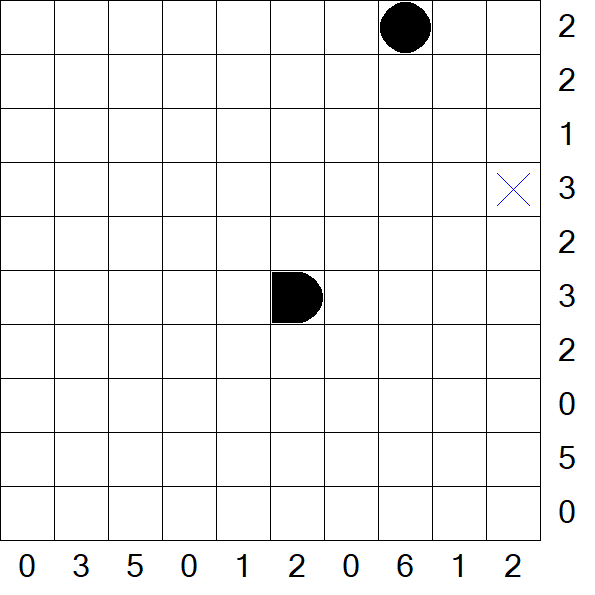 Battleships - Difficile