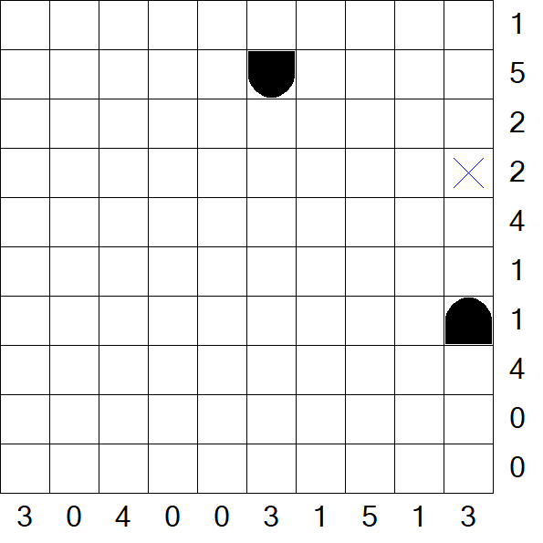 Battleships - Difficile