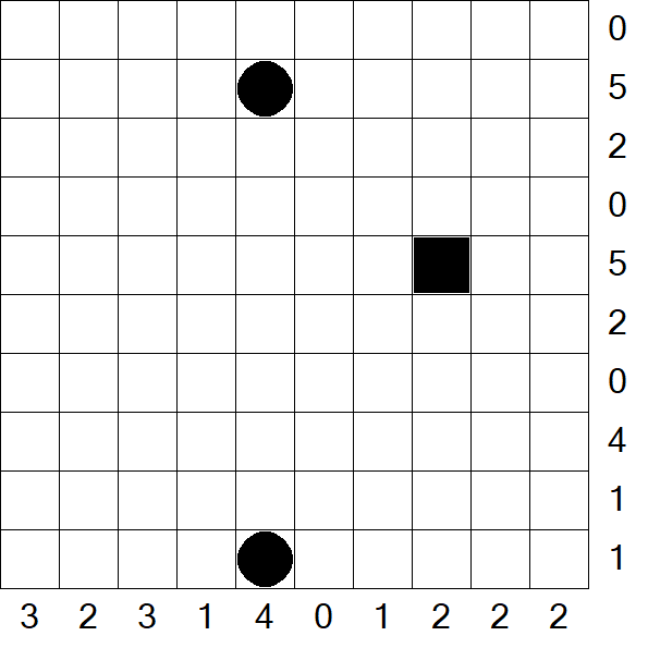 Battleships - Difficile