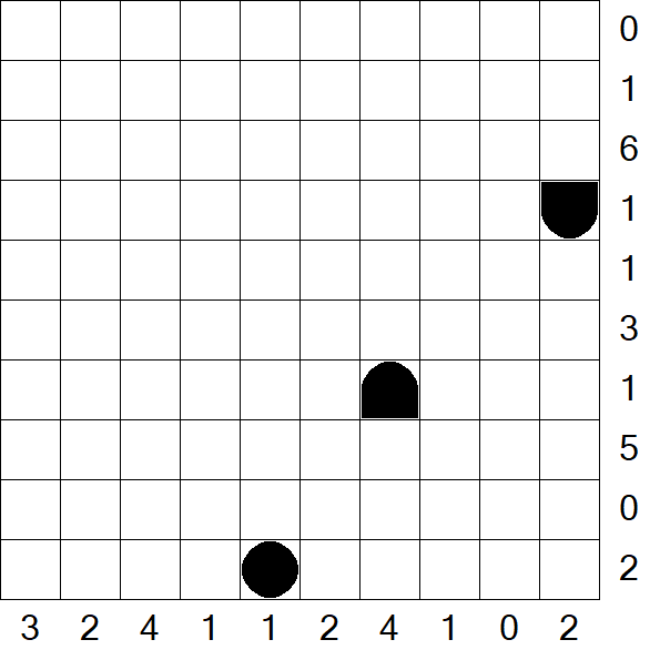 Battleships - Difficile