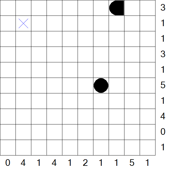 Battleships - Schwierig