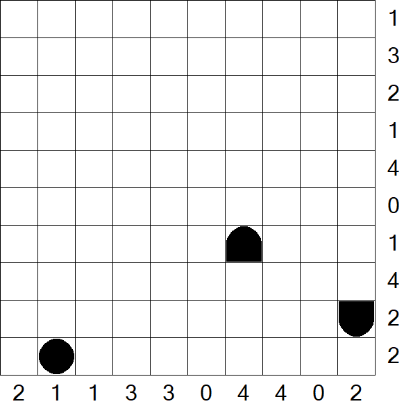 Battleships - Difficile