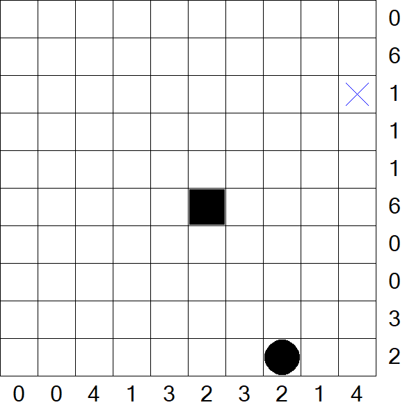Battleships - Difficile