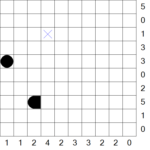 Battleships - Schwierig