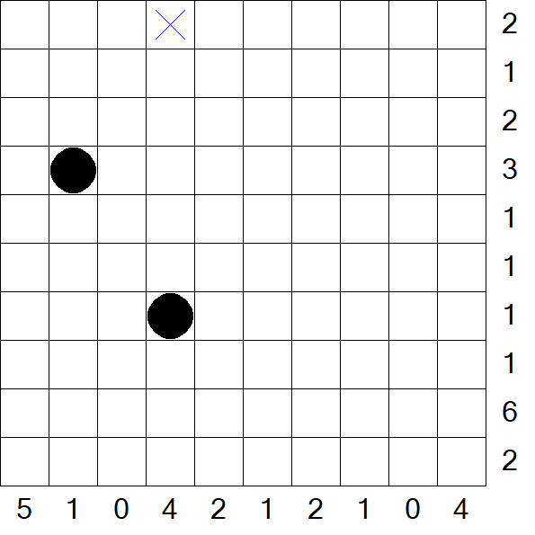 Battleships - Difficile