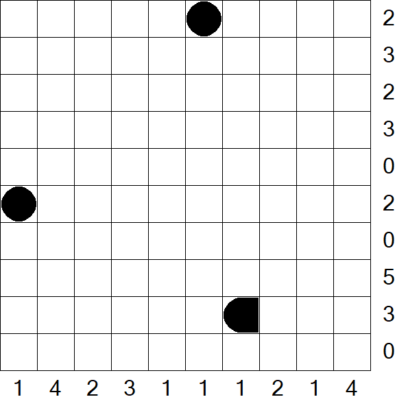 Battleships - Difficile