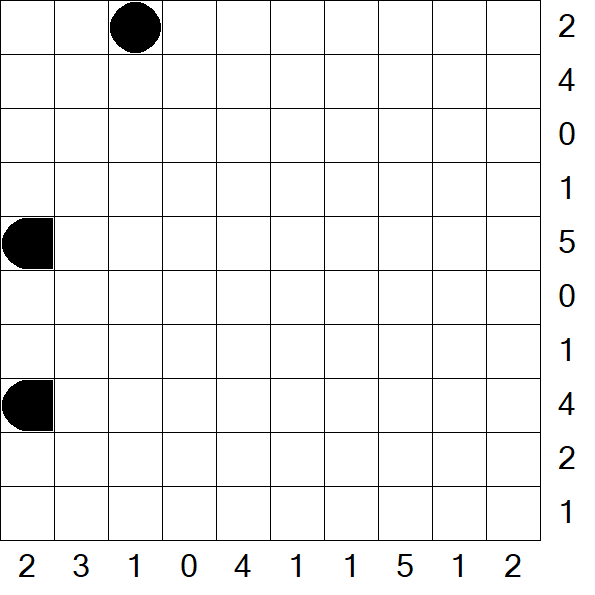 Battleships - Difficile