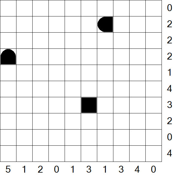 Battleships - Difficile