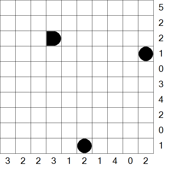 Battleships - Difficile