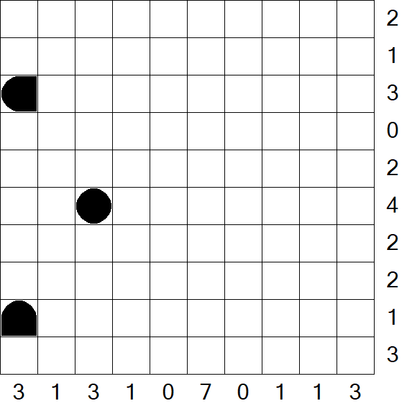 Battleships - Difícil