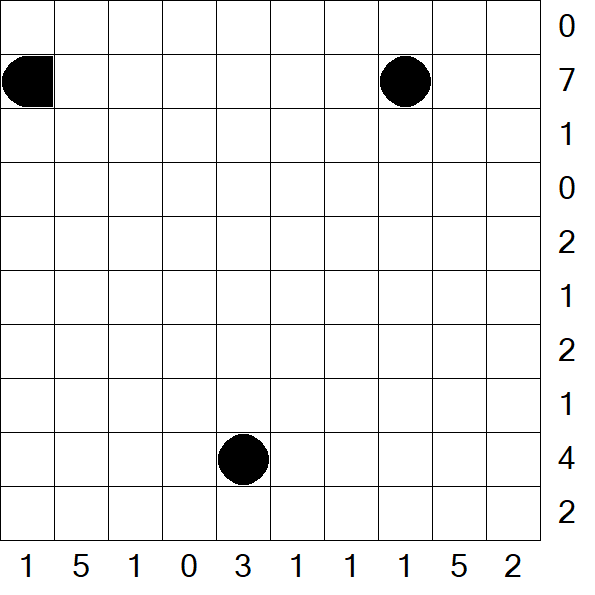 Battleships - Difficile